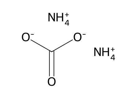 Ammonium Carbonate molecular structure