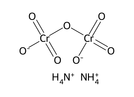 Ammonium Dichromate molecular structure