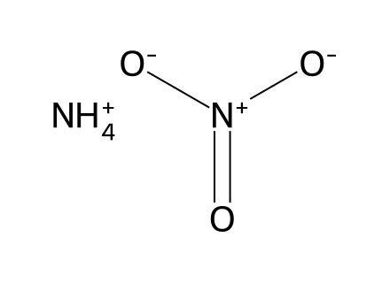 Ammonium Nitrate Technical molecular structure
