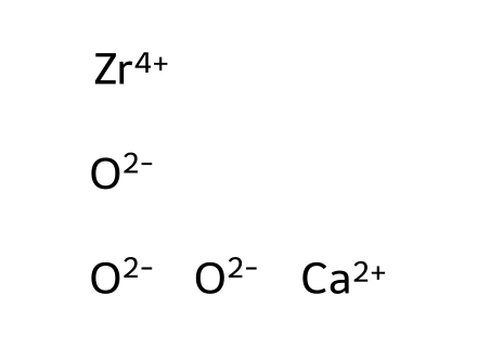 Calcium zirconium oxide molecular structure