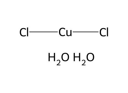 Copper(Ii) Chloride Dihydrate, 99.99+% M molecular structure