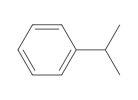 Cumene molecular structure