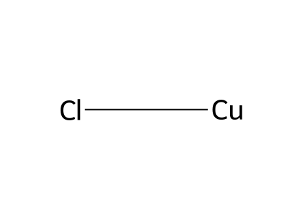 Cuprous Chloride molecular structure