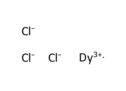 Dysprosium (III) chloride, ultra dry molecular structure