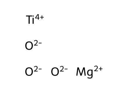 Magnesium titanium oxide molecular structure