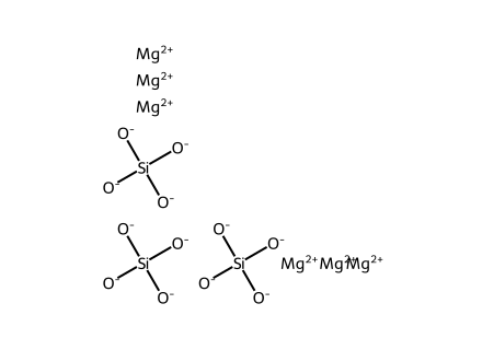 Magnesium Trisilicate molecular structure
