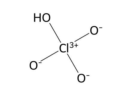 Perchloric Acid molecular structure