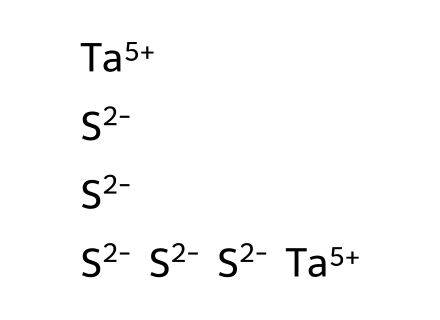 Tantalum sulfide molecular structure