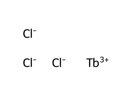 Terbium (III) chloride, ultradry molecular structure