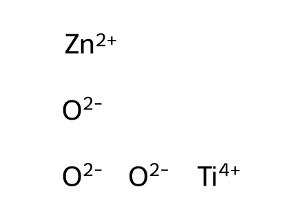 Zinc titanium oxide molecular structure